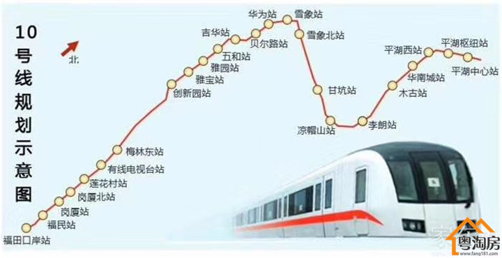 布吉24栋花园小区《凉帽山公馆》10号线地铁口，总建面70万㎡(图3)