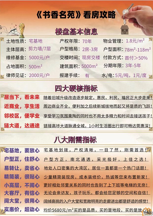 东莞高埗小产权房新盘《书香名苑》均价5680元/平米(图3)