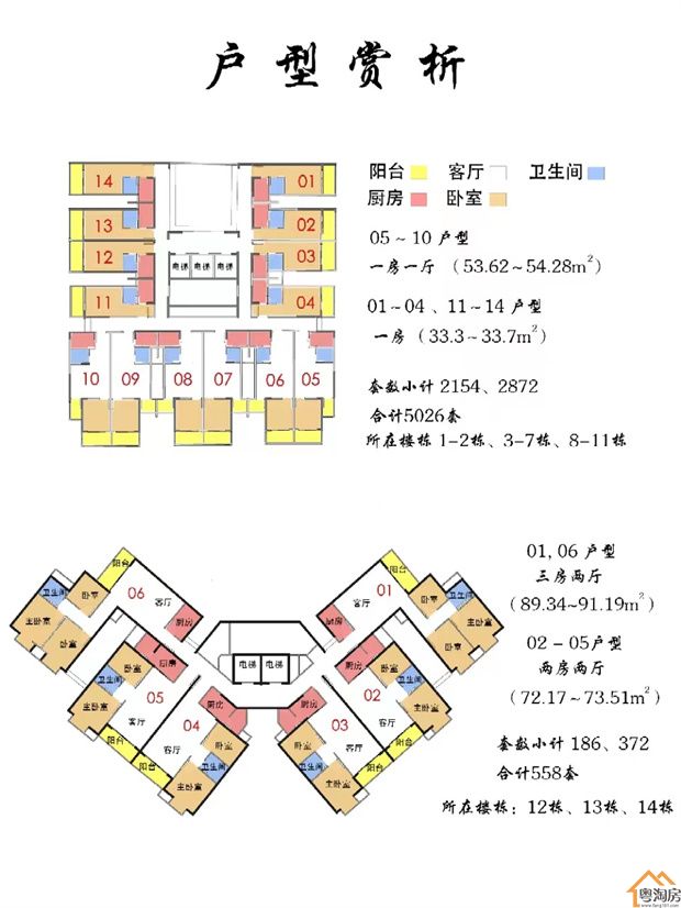 深圳光明塘家科裕新村14栋花园小区，单价1.5万起(图5)