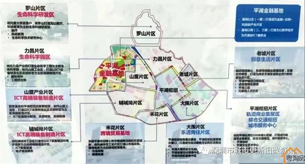 深圳“小产权”遇到拆迁多个赔偿方案明细【建议收藏】(图24)