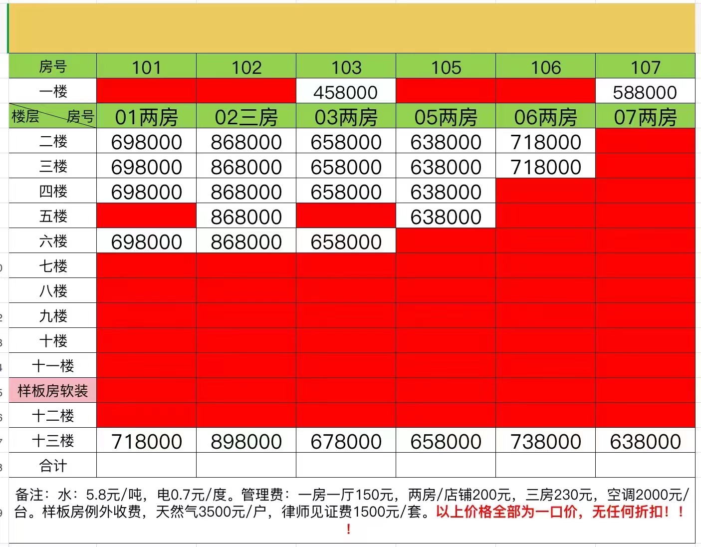 抄底啦！龙华民治小产权房新盘，两房总价59.8万/套起(图1)