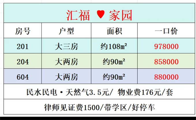 观澜小产权房新盘《汇福家园》9800元/平米，原始户型带精装修(图1)