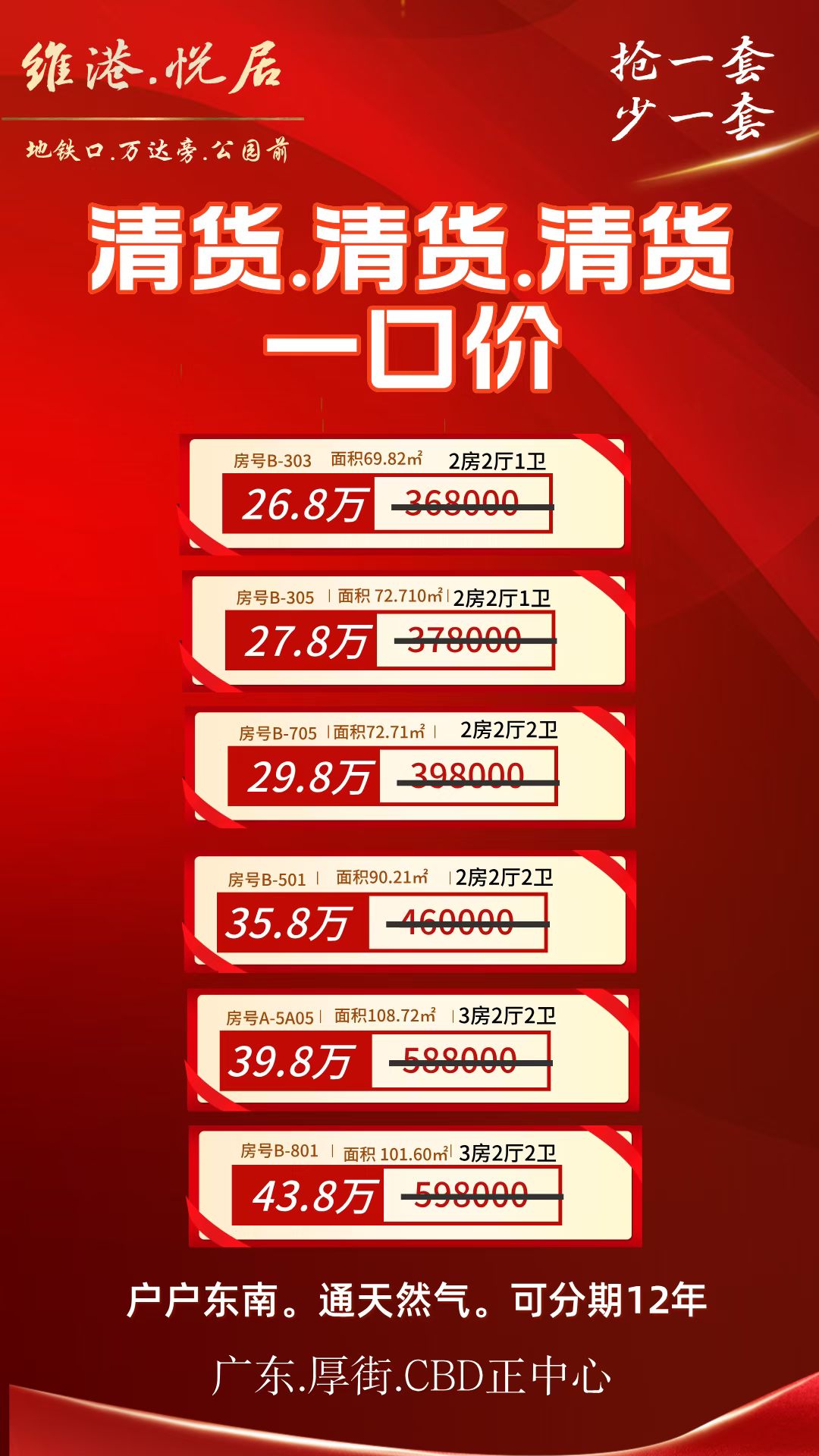 厚街寮厦地铁口小产权房《维港樾光里》单价3666元/㎡起,分期12年年(图1) 厚街寮厦地铁口小产权房《维港樾光里》单价3666元/㎡起,分期12年年(图1)