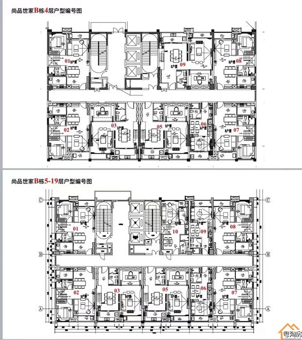 厚街南环路小产权房《尚品世家》4栋花园社区,买一层送一层(图13)